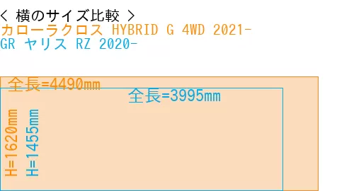 #カローラクロス HYBRID G 4WD 2021- + GR ヤリス RZ 2020-
